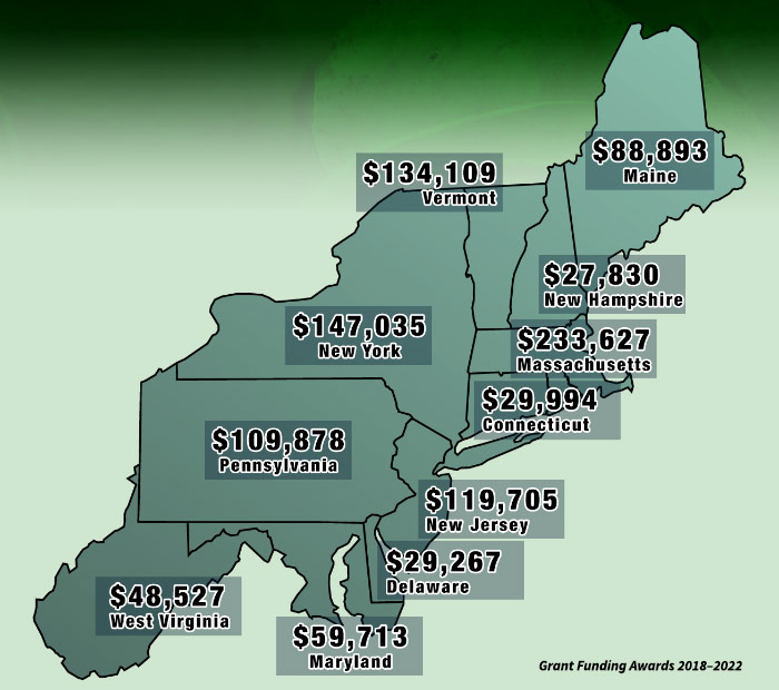 Notheastern IPM Center awards by state, from 2018 to 2022